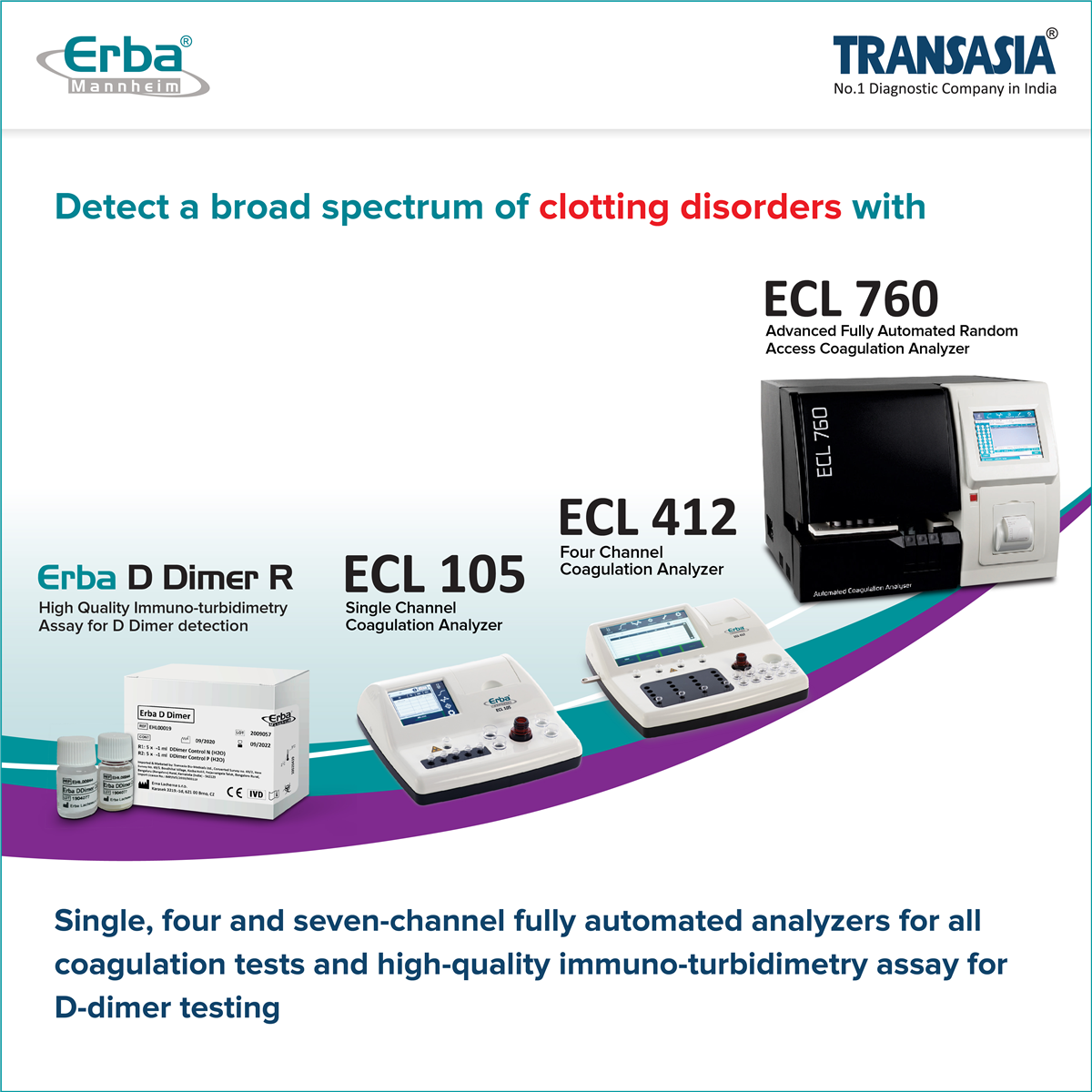 Coagulation disorders screening